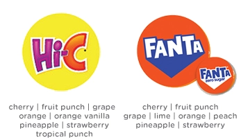 Hi-C and Fanta